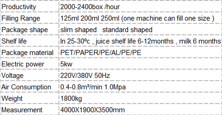 Automatic-Tetra-Pak-Milk-Juice-Aseptic-Filling-Machine2.png