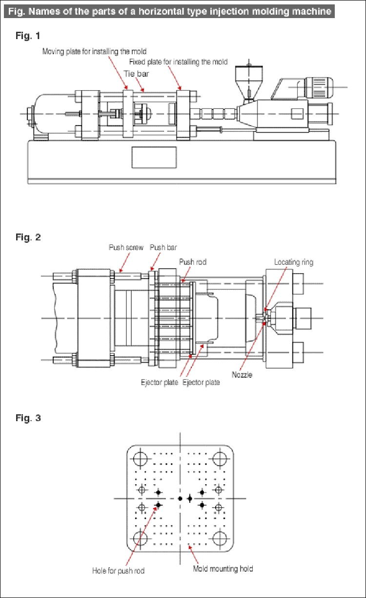 China-Factory-One-And-Two-Semi-Automatic-Blow-Molding-Machines-Price1.png