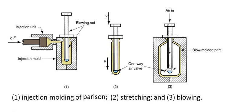 China-Factory-Semi-Automatic-Five-Gallon-Bottle-Blowing-Machine-Price1.jpg