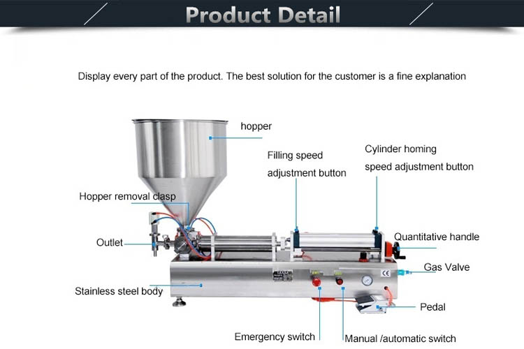 Small-Semi-Auto-Two-Heads-Tomato-Salad-Paste-PET-Glass-Bottle-Filling-Machine-2.jpg