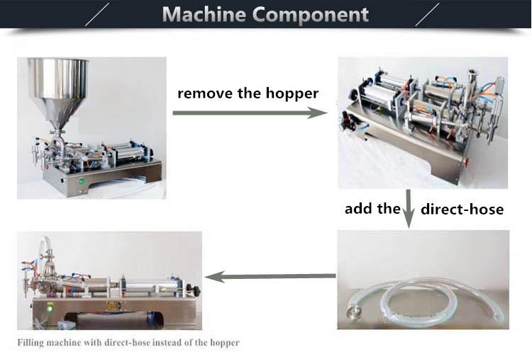 Small-Semi-Auto-Two-Heads-Tomato-Salad-Paste-PET-Glass-Bottle-Filling-Machine-4.jpg