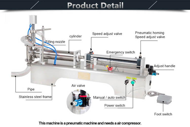 Small-Semi-auot-Water-Juice-Liquid-Cup-Filling-Machine-with-The-Best-Price-3.jpg